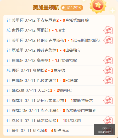 世界杯,足球,世界杯2023,世界杯,足球,世界杯2023,体育赛事,全球赛事,球迷,世界杯比赛,国际足球,世界杯新闻,世界杯赛程