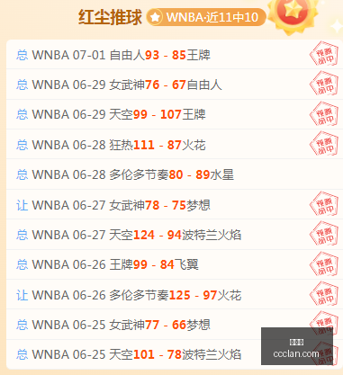 世界杯,足球,世界杯2023,世界杯,足球,世界杯2023,体育赛事,全球赛事,球迷,世界杯比赛,国际足球,世界杯新闻,世界杯赛程