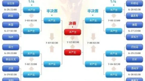 “中日世预赛焦点对决热议不断，媒体关注，门票抢购一空，北京晚报公众号深度解读”